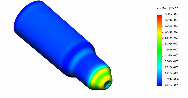 Thettle Pressure Analysis